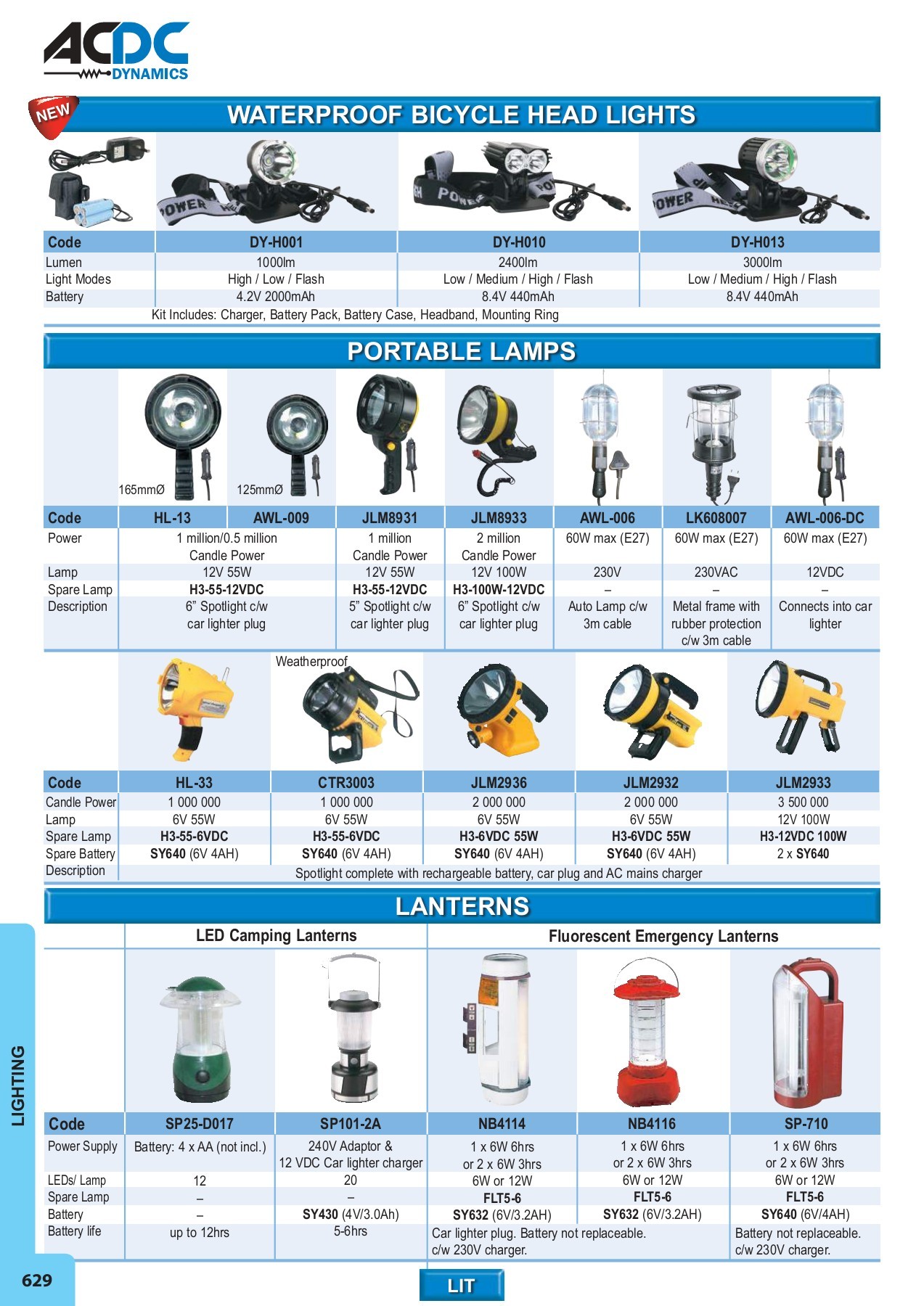 ACDC FULL MAIN CATALOGUE - monde - Page 574 | Flip PDF Online | PubHTML5