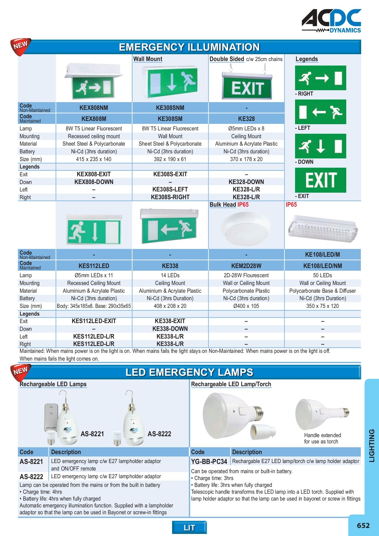 ACDC FULL MAIN CATALOGUE - monde - Page 597 | Flip PDF Online | PubHTML5