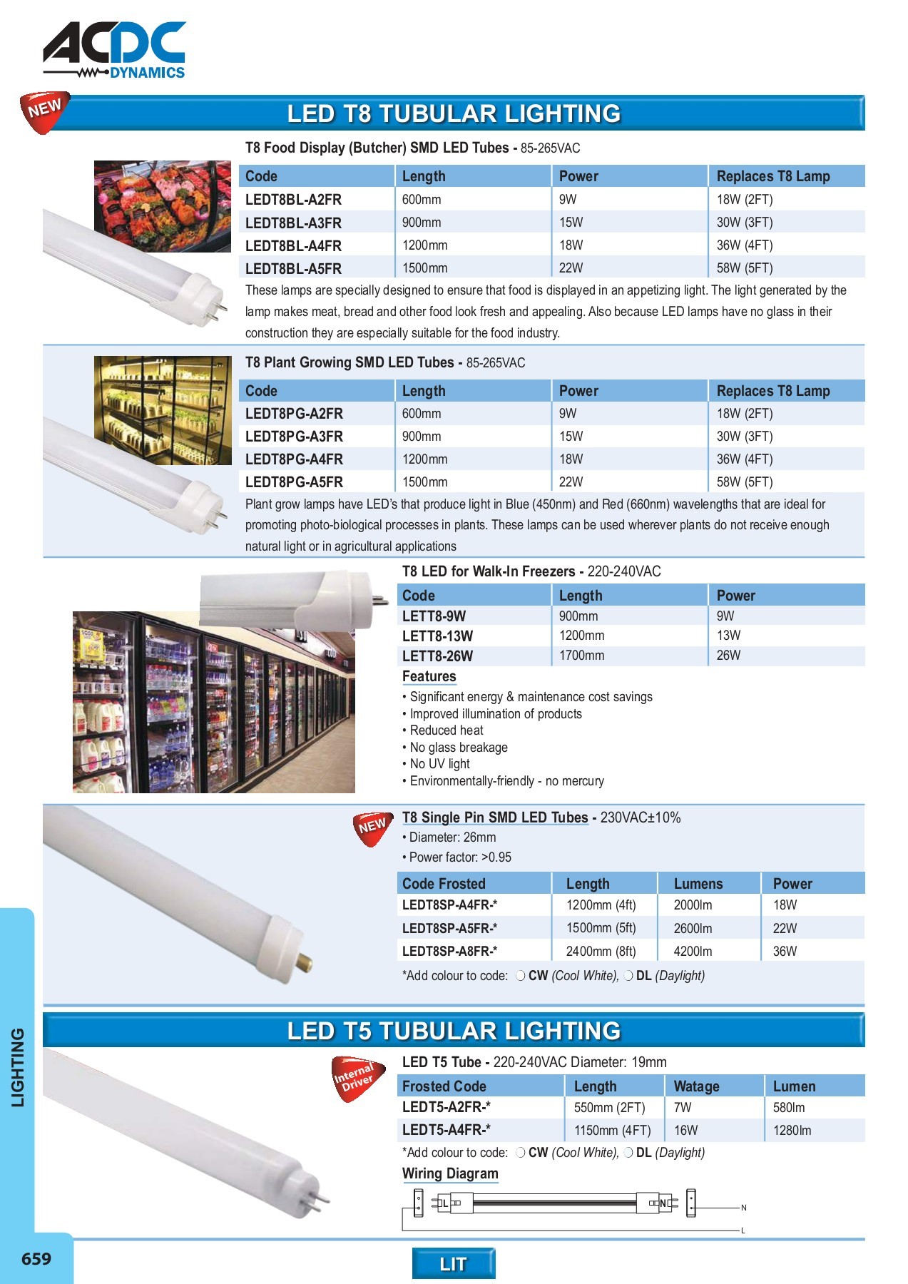 ACDC FULL MAIN CATALOGUE - monde - Page 604 | Flip PDF Online | PubHTML5