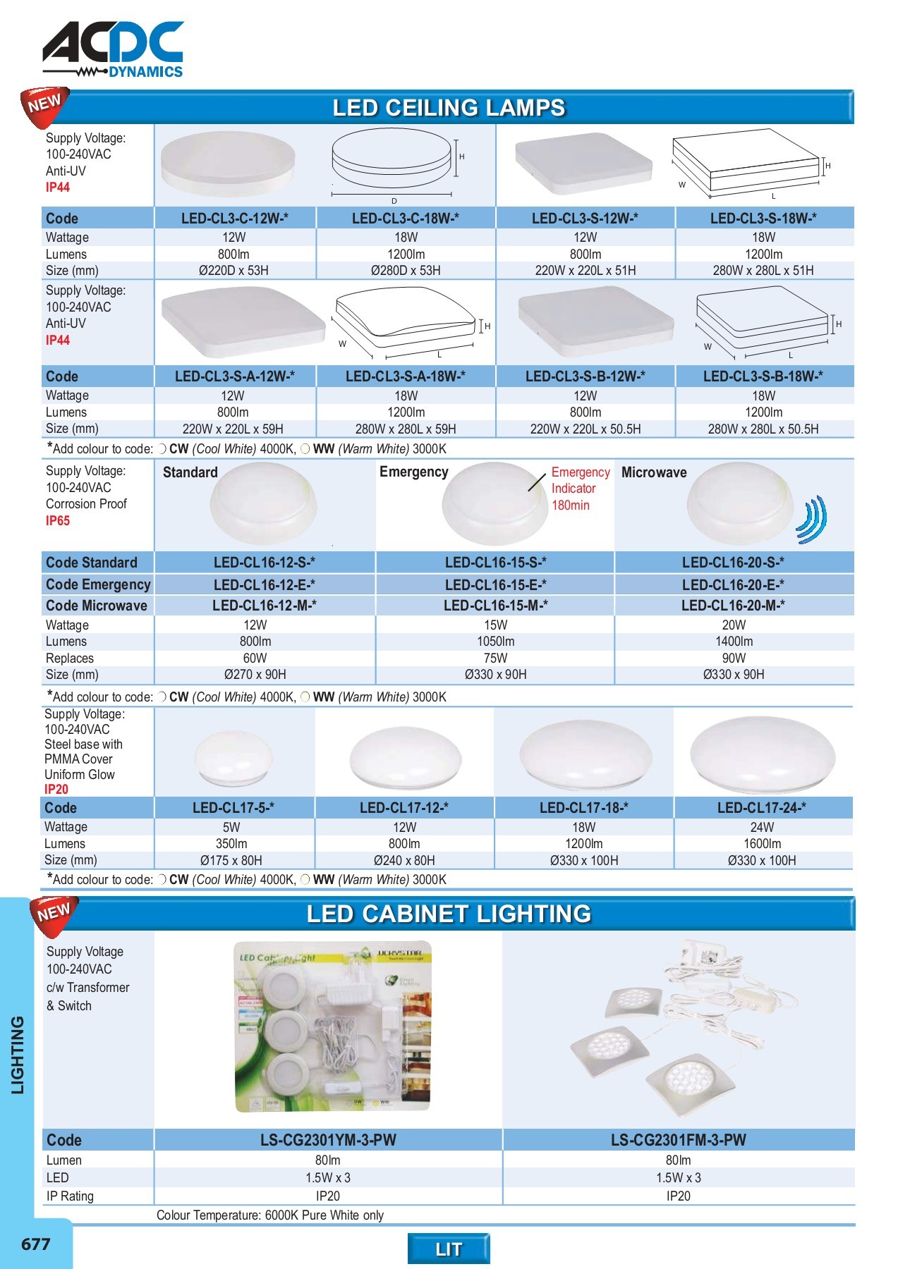 ACDC FULL MAIN CATALOGUE - monde - Page 622 | Flip PDF Online | PubHTML5