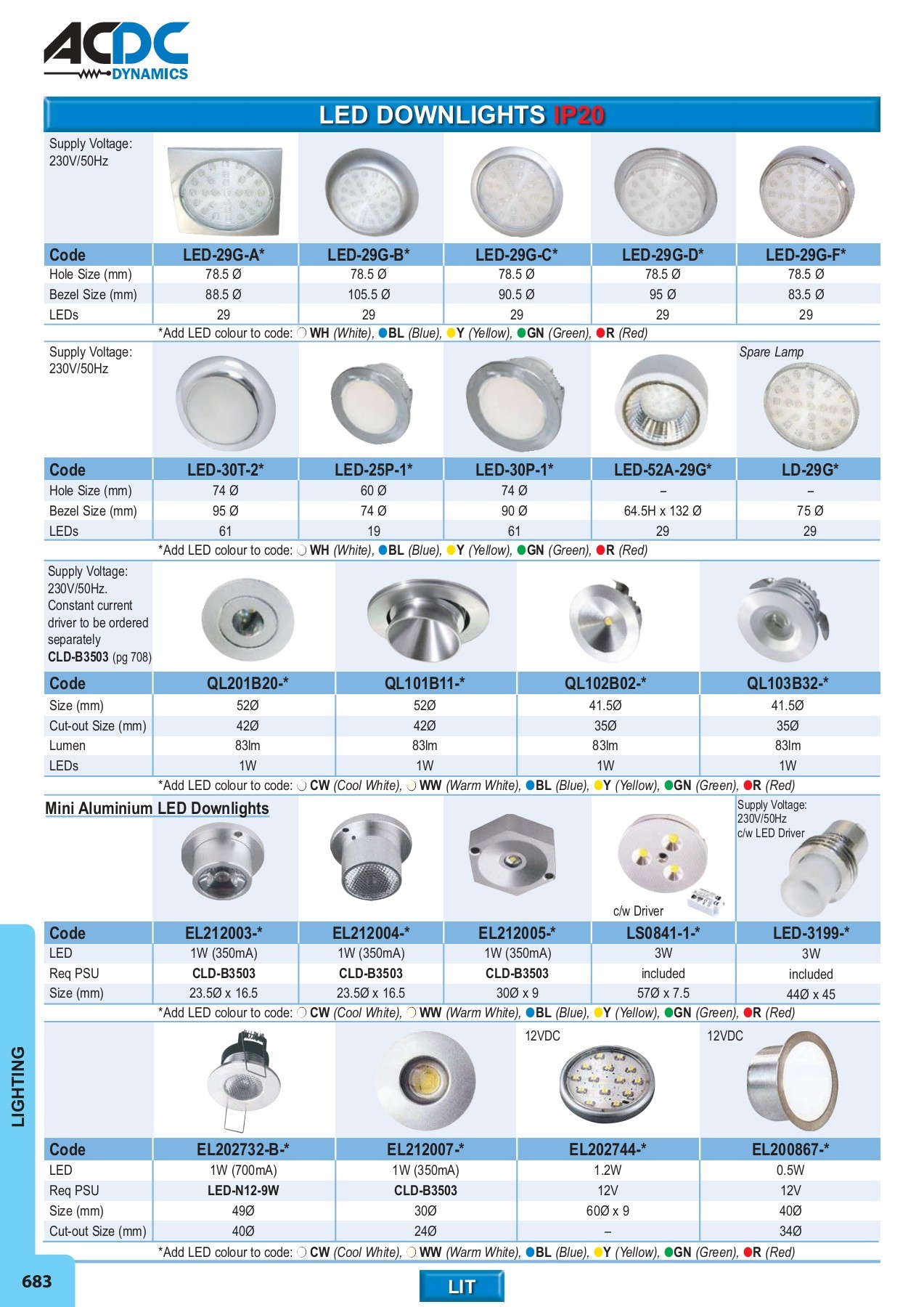 ACDC FULL MAIN CATALOGUE - monde - Page 628 | Flip PDF Online | PubHTML5