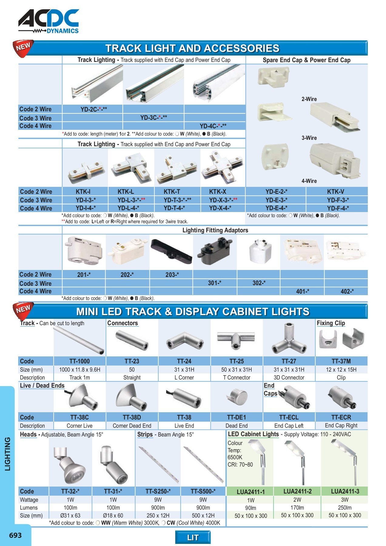 ACDC FULL MAIN CATALOGUE - monde - Page 638 | Flip PDF Online | PubHTML5