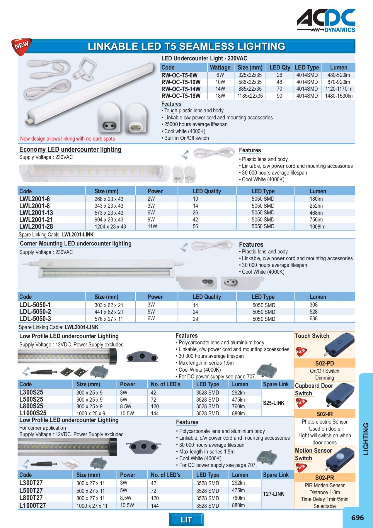 ACDC FULL MAIN CATALOGUE - monde - Page 641 | Flip PDF Online | PubHTML5