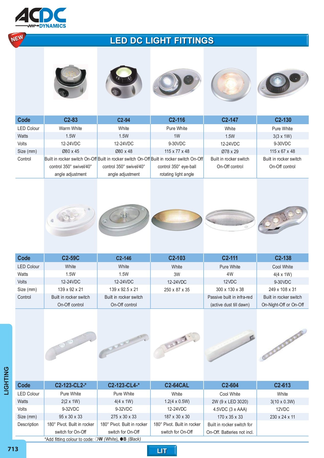 ACDC FULL MAIN CATALOGUE - monde - Page 658 | Flip PDF Online | PubHTML5