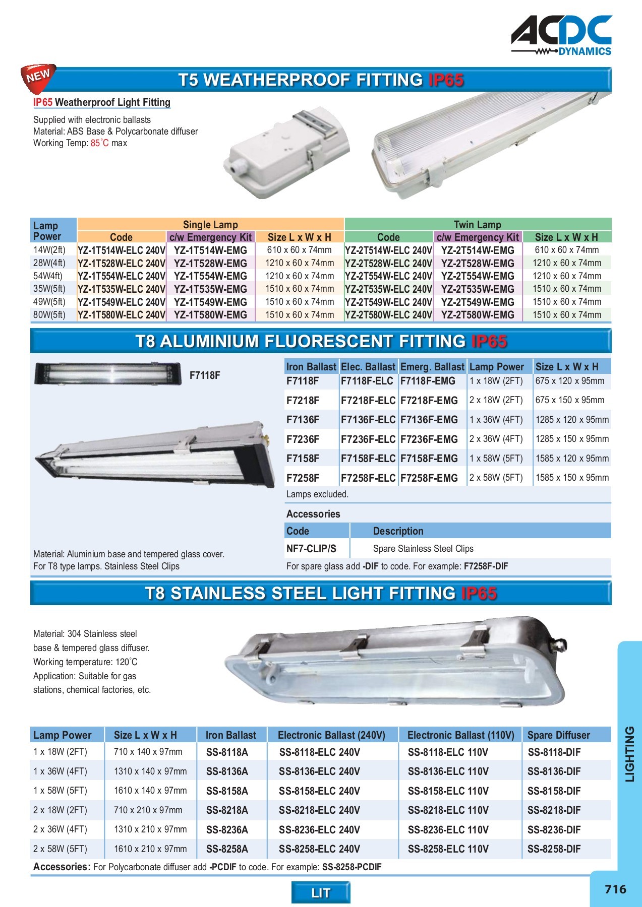ACDC FULL MAIN CATALOGUE - monde - Page 661 | Flip PDF Online | PubHTML5