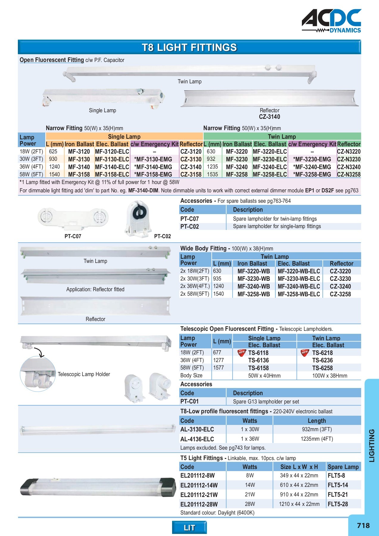 ACDC FULL MAIN CATALOGUE - monde - Page 663 | Flip PDF Online | PubHTML5