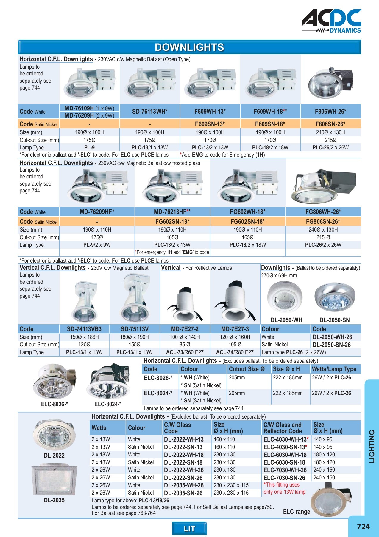 ACDC FULL MAIN CATALOGUE - monde - Page 669 | Flip PDF Online | PubHTML5