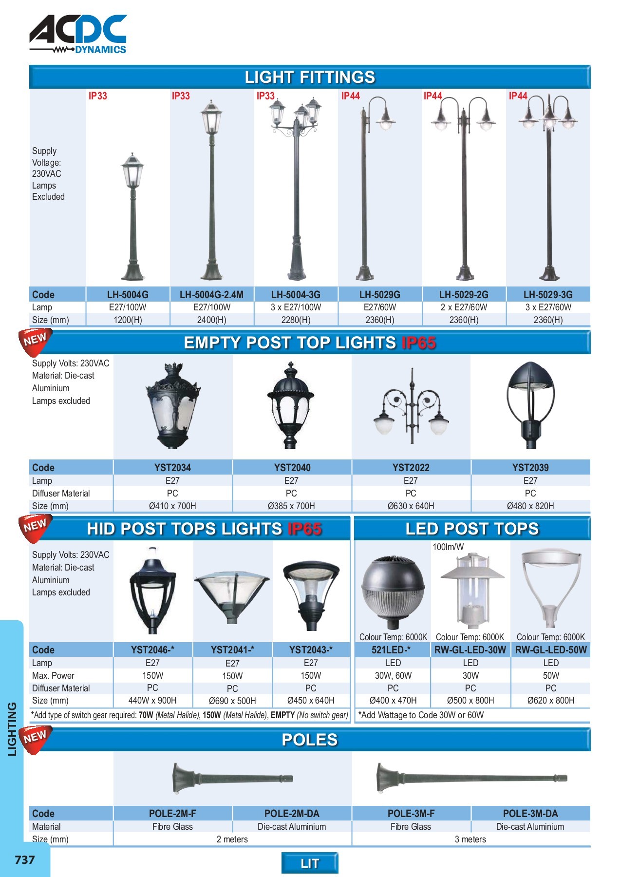 ACDC FULL MAIN CATALOGUE - monde - Page 682 | Flip PDF Online | PubHTML5