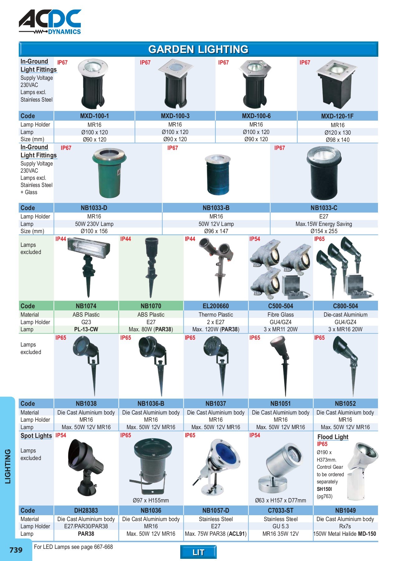 ACDC FULL MAIN CATALOGUE monde Page 684 Flip PDF Online PubHTML5