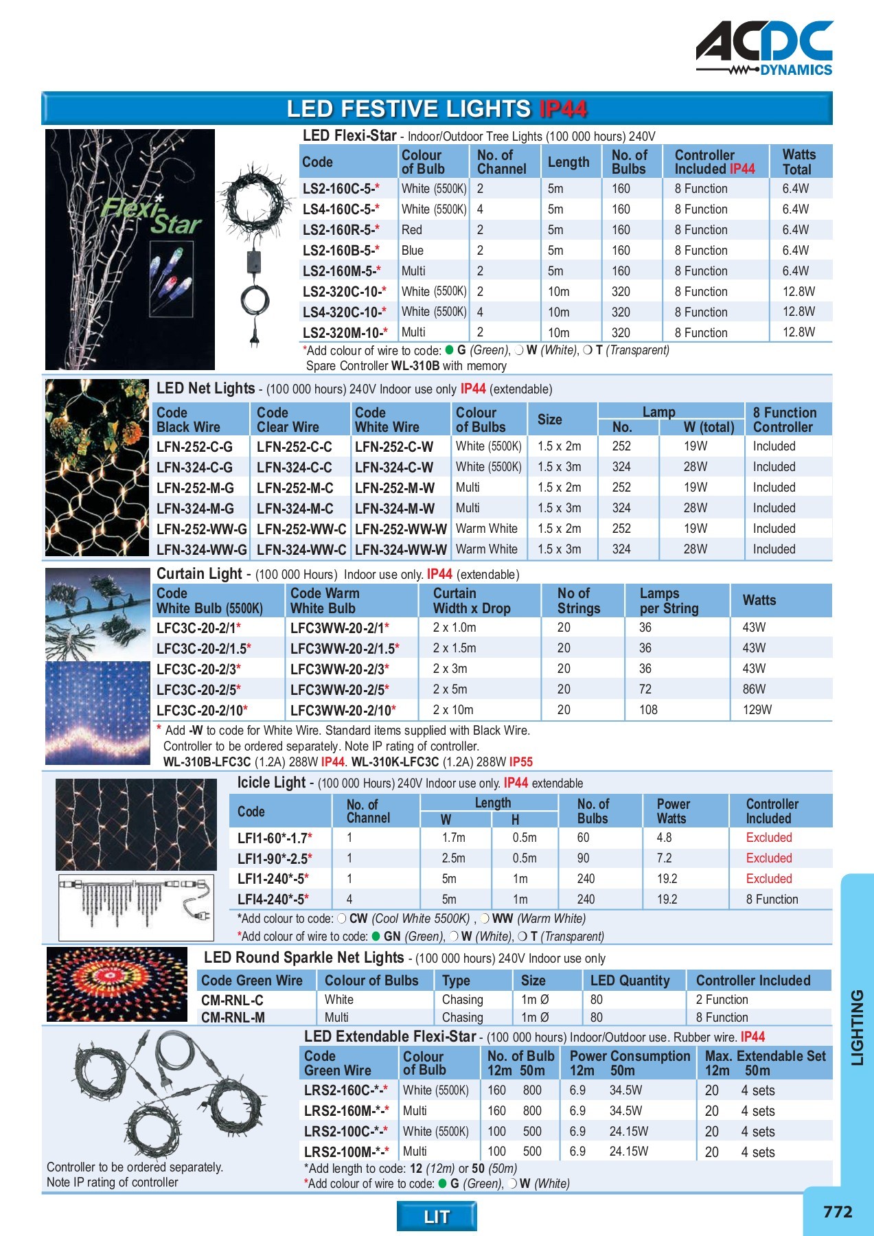 ACDC FULL MAIN CATALOGUE - monde - Page 717 | Flip PDF Online | PubHTML5