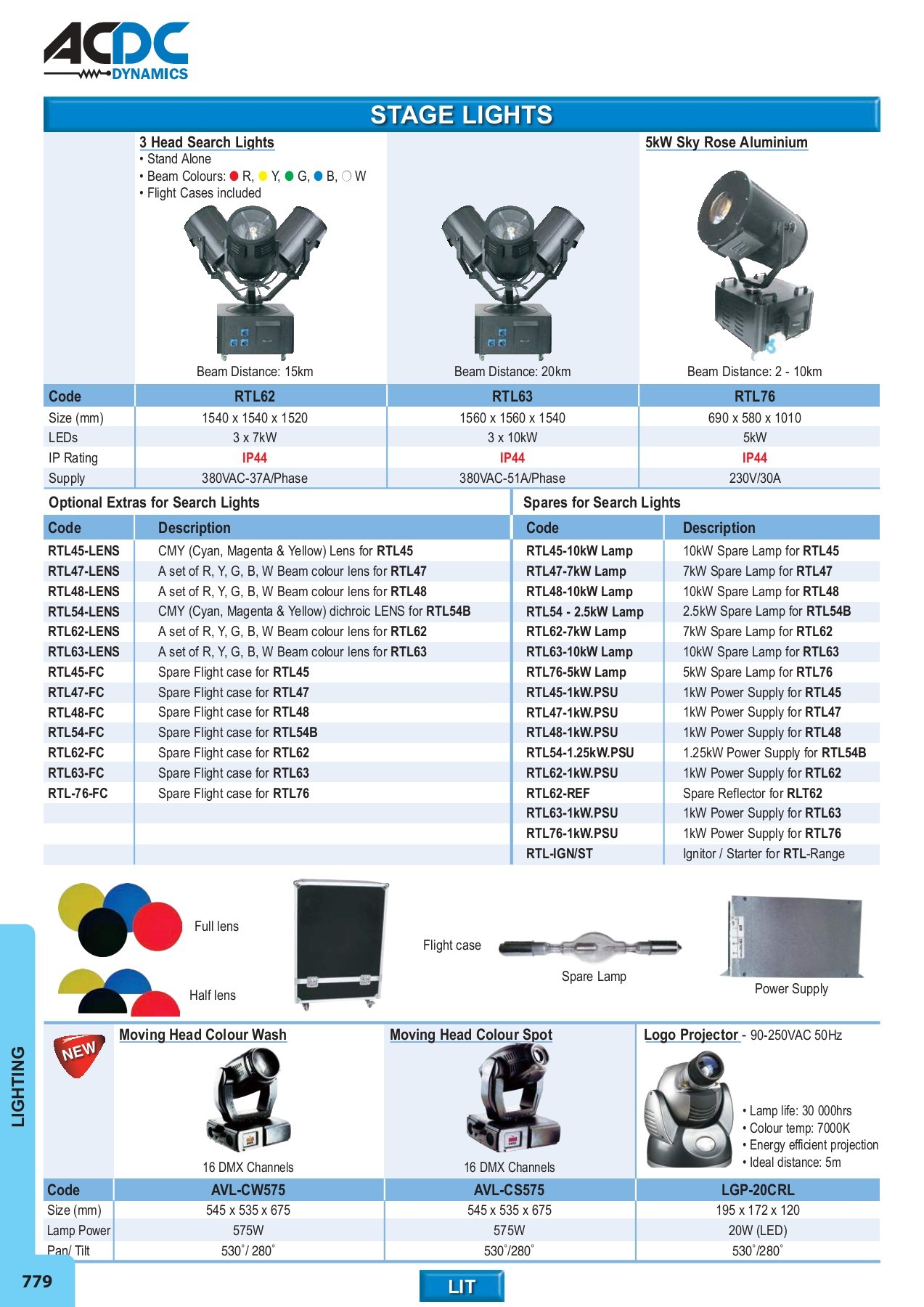 ACDC FULL MAIN CATALOGUE - monde - Page 724 | Flip PDF Online | PubHTML5