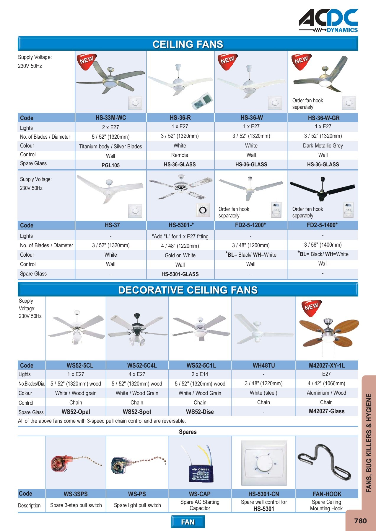 ACDC FULL MAIN CATALOGUE - monde - Page 725 | Flip PDF Online | PubHTML5