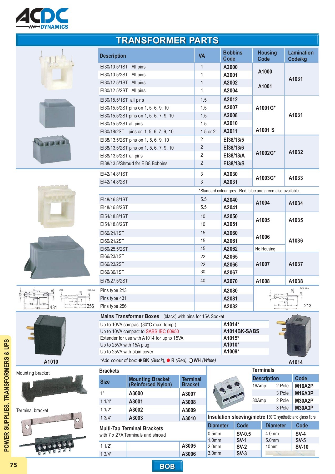 ACDC FULL MAIN CATALOGUE monde Page 76 Flip PDF Online PubHTML5