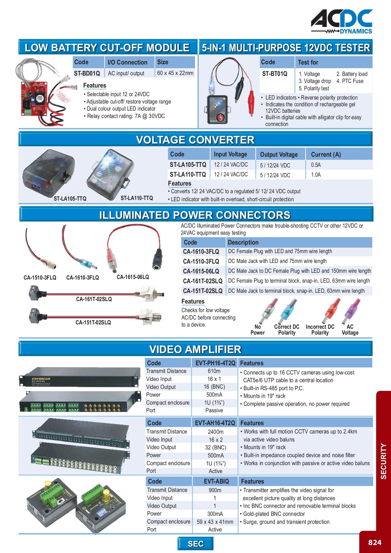 ACDC FULL MAIN CATALOGUE - monde - Page 769 | Flip PDF Online | PubHTML5
