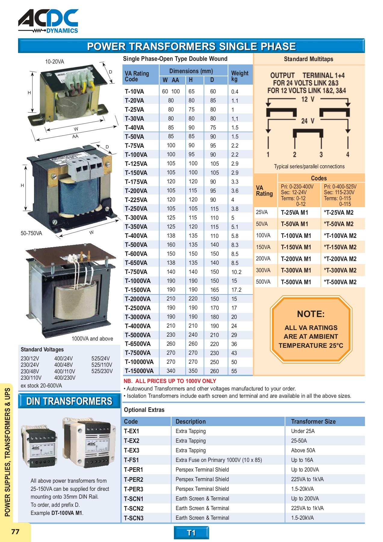 ACDC FULL MAIN CATALOGUE monde Page 78 Flip PDF Online PubHTML5