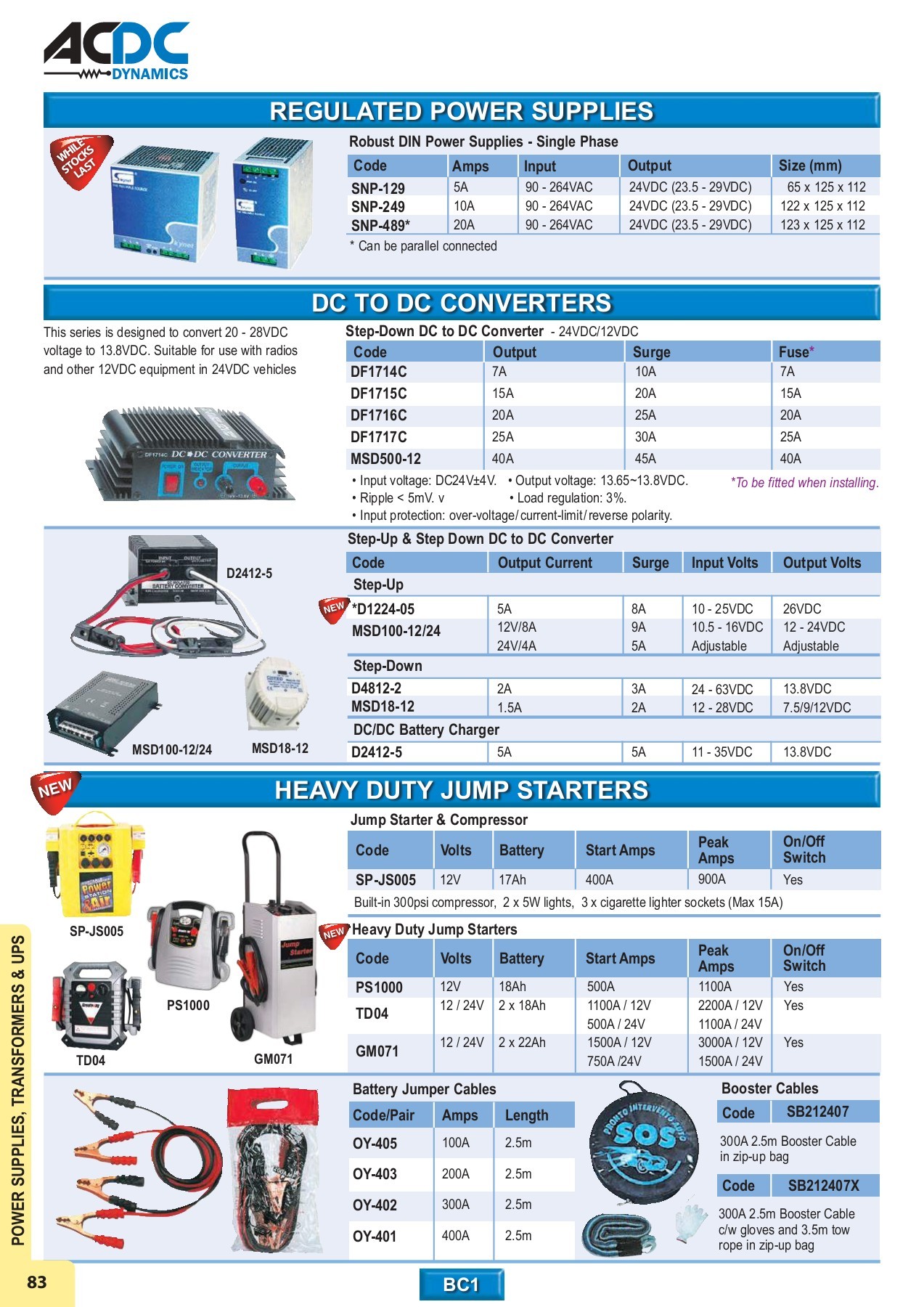 ACDC FULL MAIN CATALOGUE monde Page 84 Flip PDF Online PubHTML5