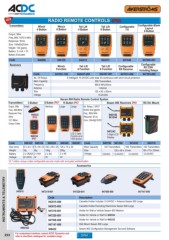 ACDC FULL MAIN CATALOGUE - monde - Page 246 | Flip PDF Online | PubHTML5