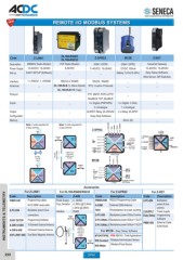 ACDC FULL MAIN CATALOGUE - monde - Page 248 | Flip PDF Online | PubHTML5