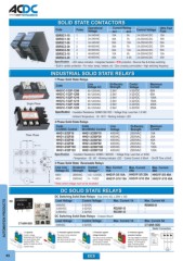 ACDC FULL MAIN CATALOGUE - monde - Page 46 | Flip PDF Online | PubHTML5