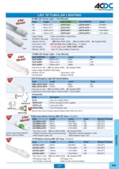 ACDC FULL MAIN CATALOGUE - monde - Page 605 | Flip PDF Online | PubHTML5