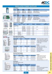 ACDC FULL MAIN CATALOGUE - monde - Page 81 | Flip PDF Online | PubHTML5