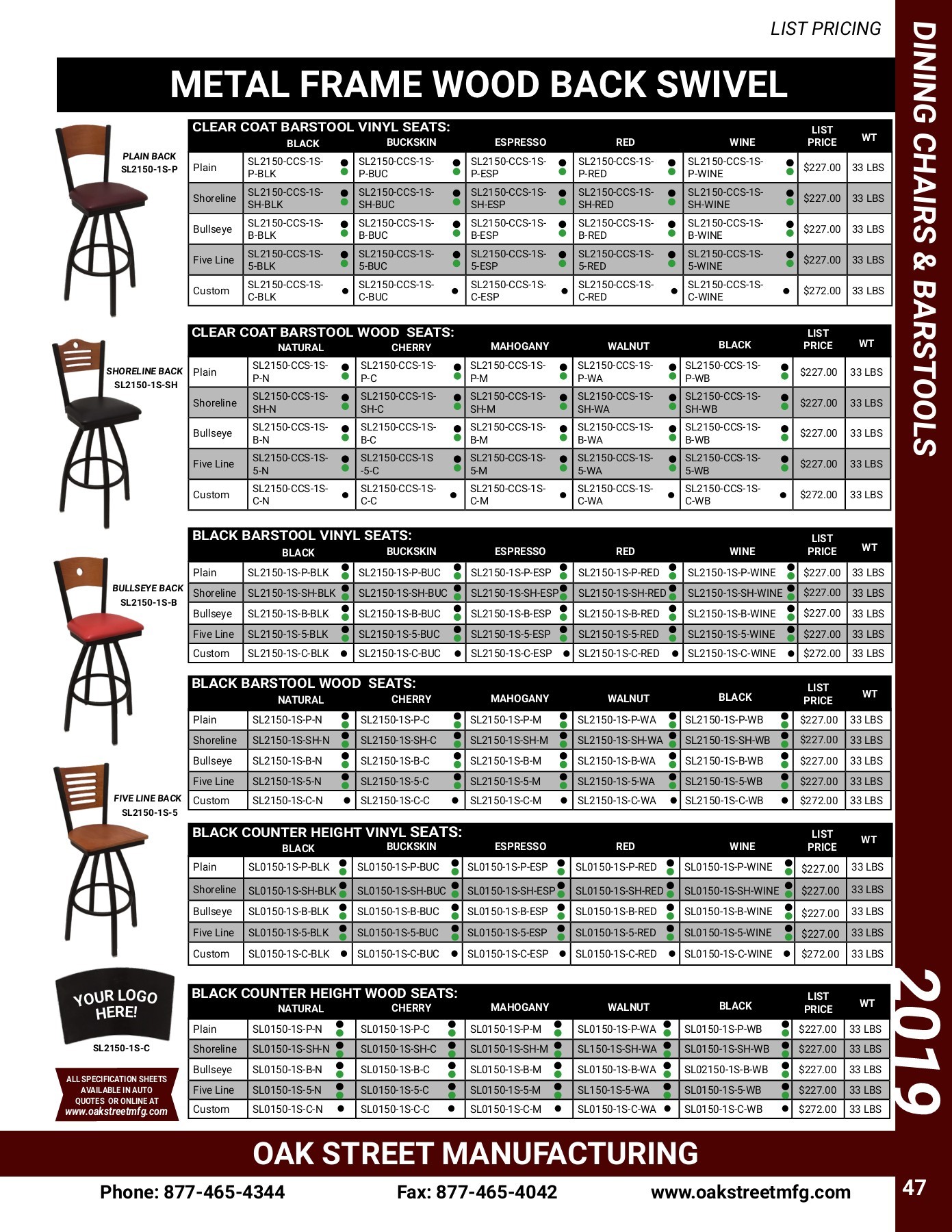 2019 Oak Street Manufacturing Product Catalog and Price List dj
