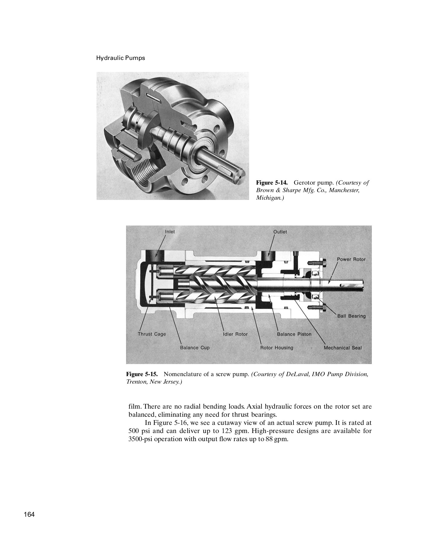 anthonyespositofluidpowerwithapplications7ed Bhavesh Bhosale