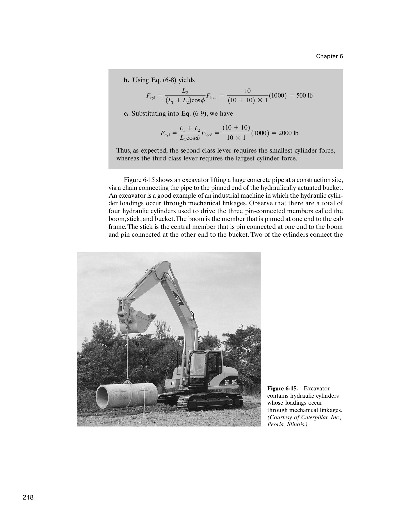 anthonyespositofluidpowerwithapplications7ed Bhavesh Bhosale