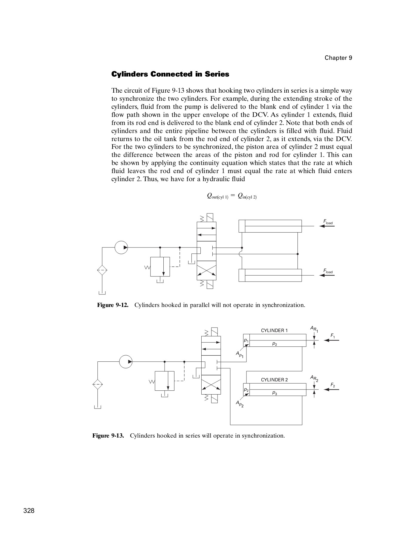 anthonyespositofluidpowerwithapplications7ed Bhavesh Bhosale