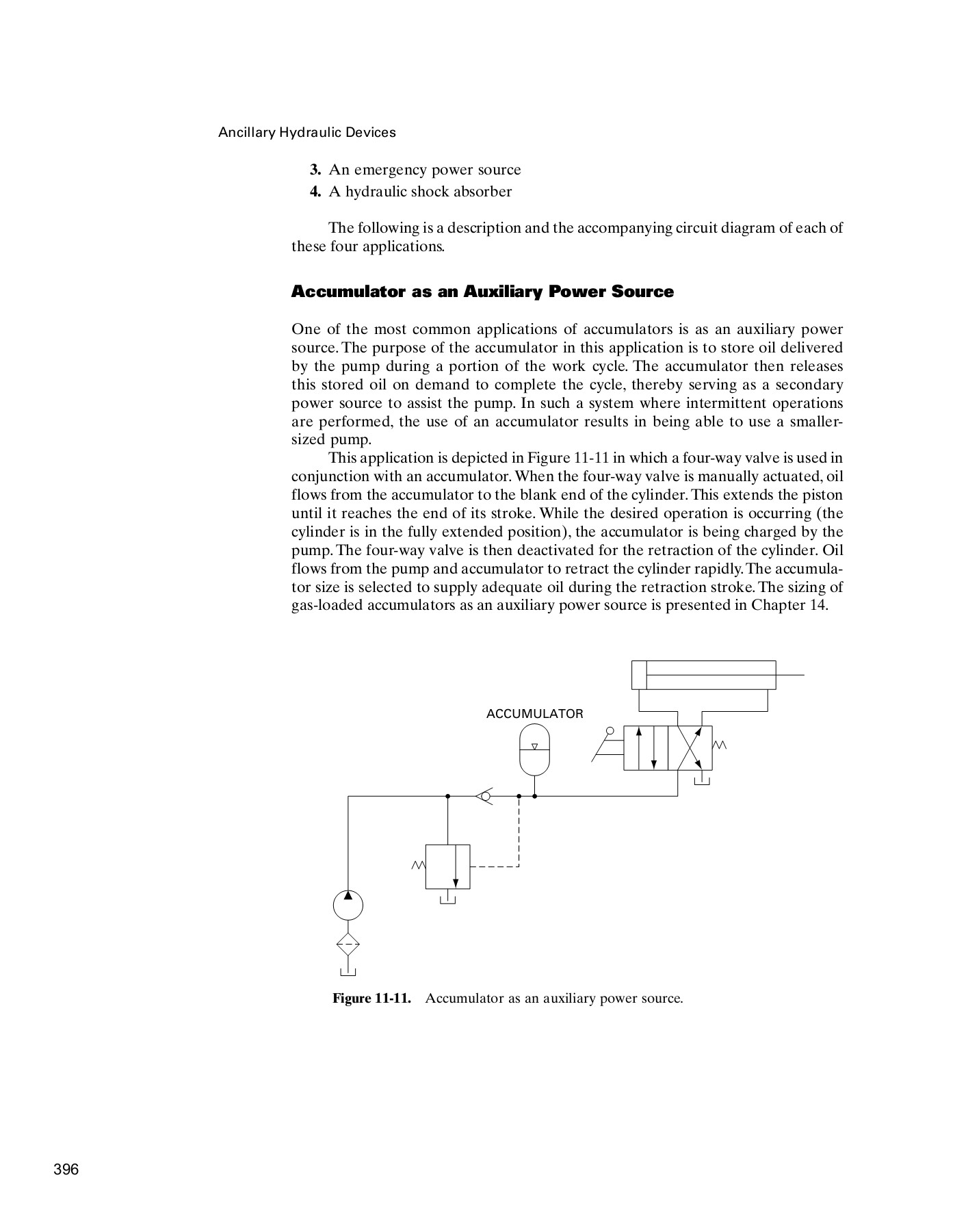 anthonyespositofluidpowerwithapplications7ed Bhavesh Bhosale