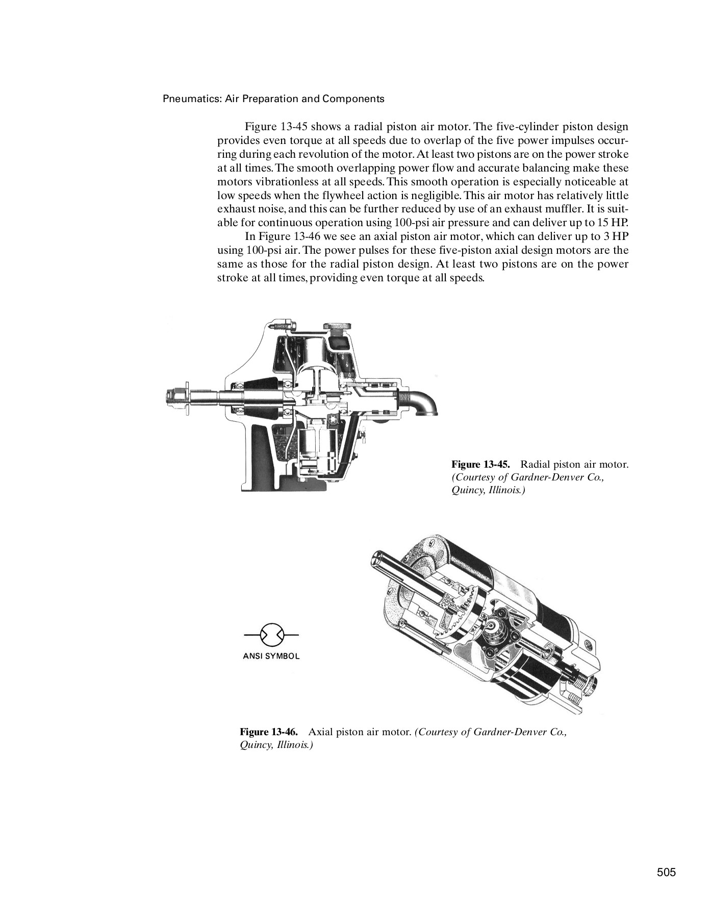 anthonyespositofluidpowerwithapplications7ed Bhavesh Bhosale