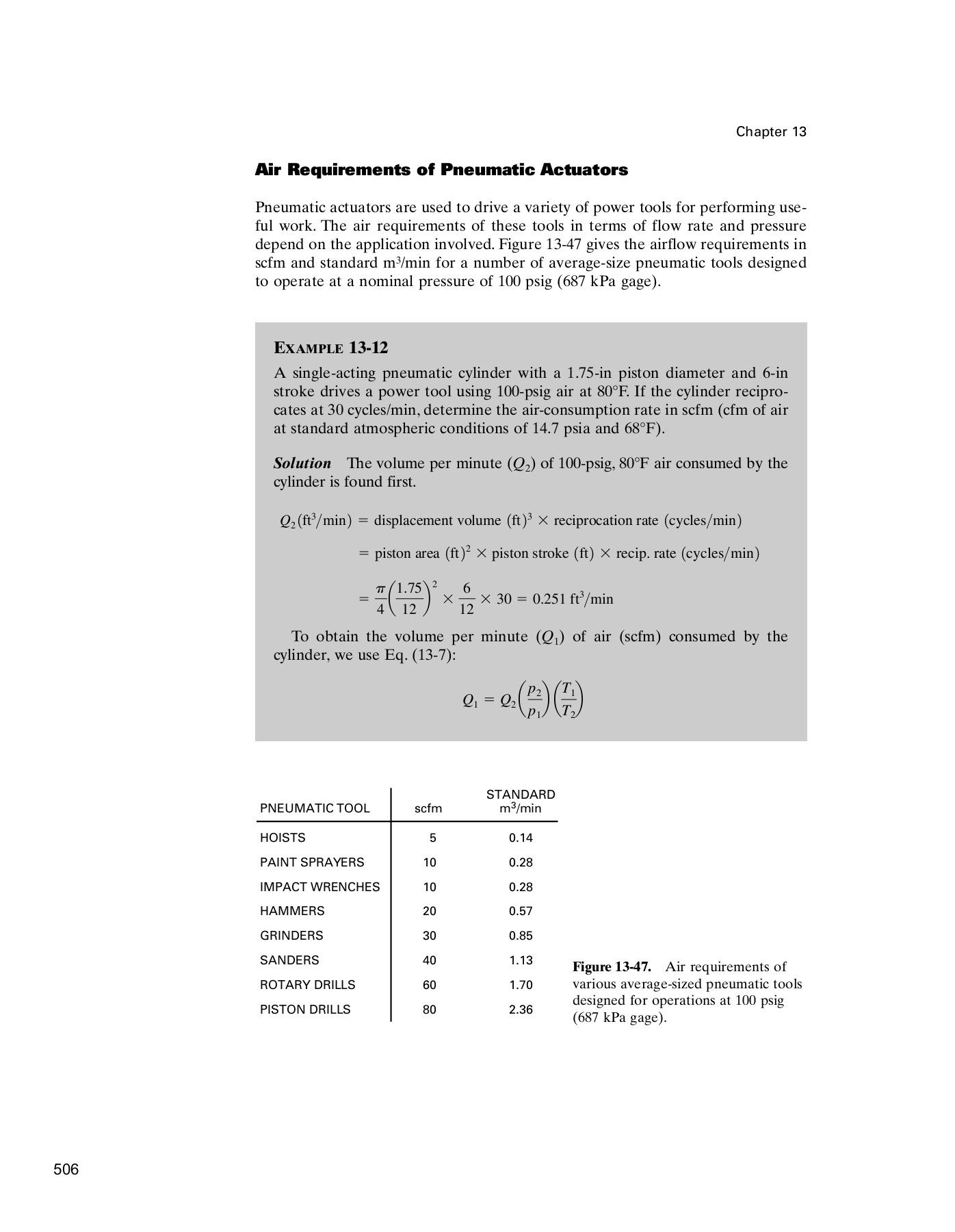 anthonyespositofluidpowerwithapplications7ed Bhavesh Bhosale