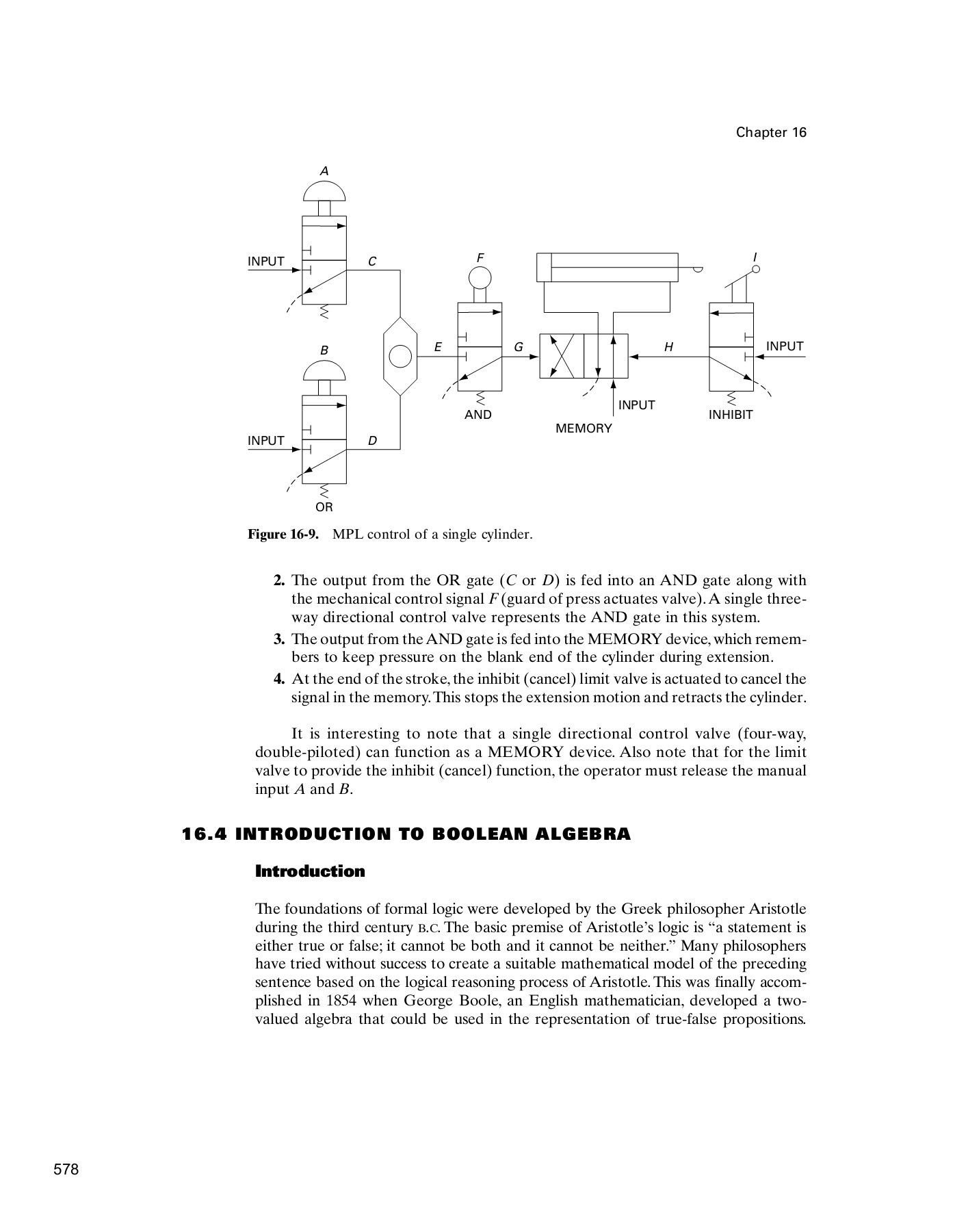 anthonyespositofluidpowerwithapplications7ed Bhavesh Bhosale