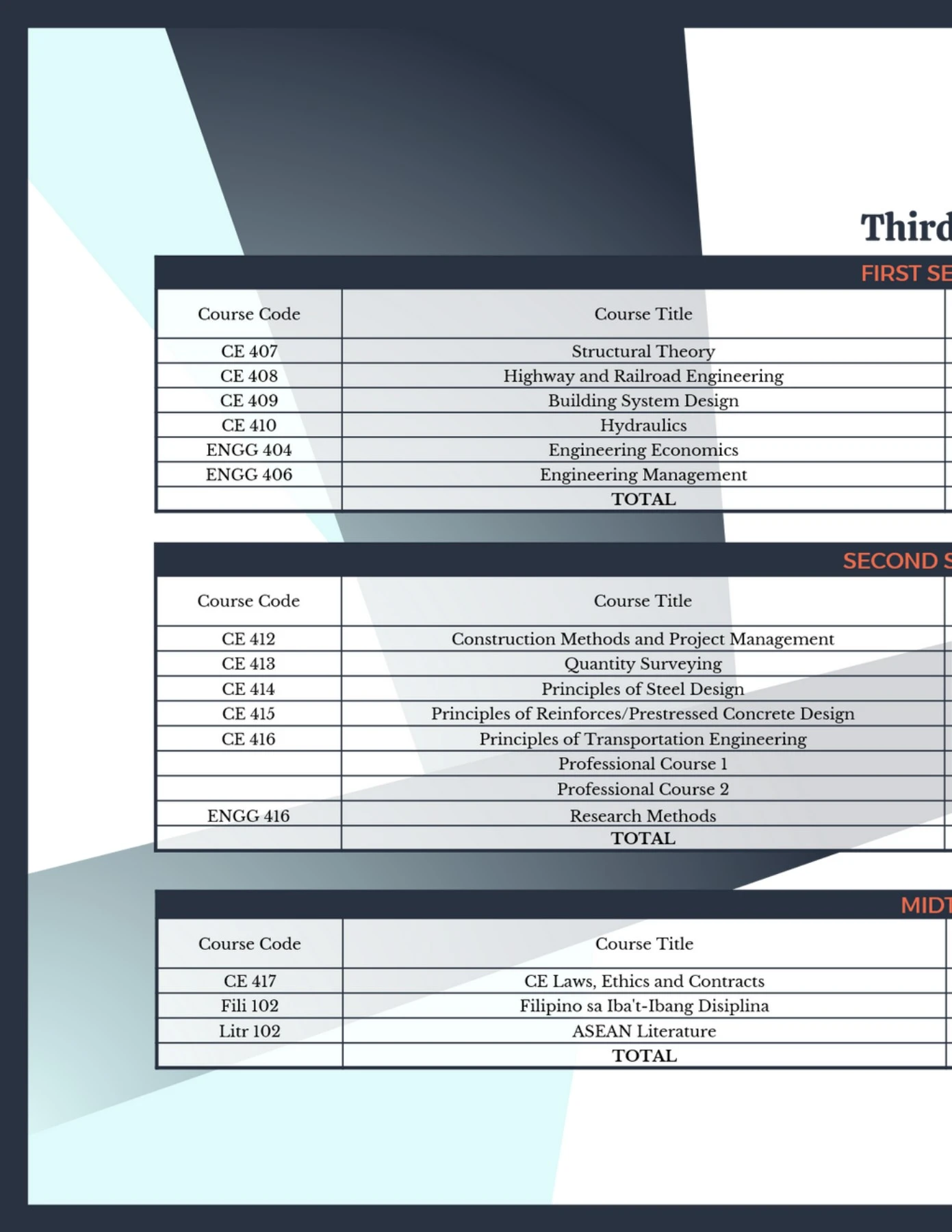 BatStateU Catalogue (2) - - Page 52 | Flip PDF Online | PubHTML5