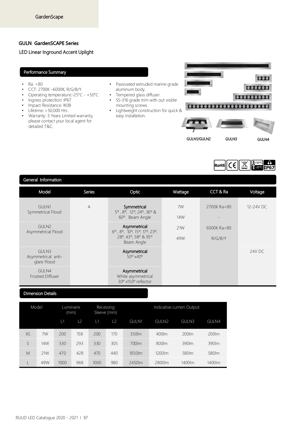 Ruud LED Catalogue 20202021_250221 sales Page 88 Flip PDF