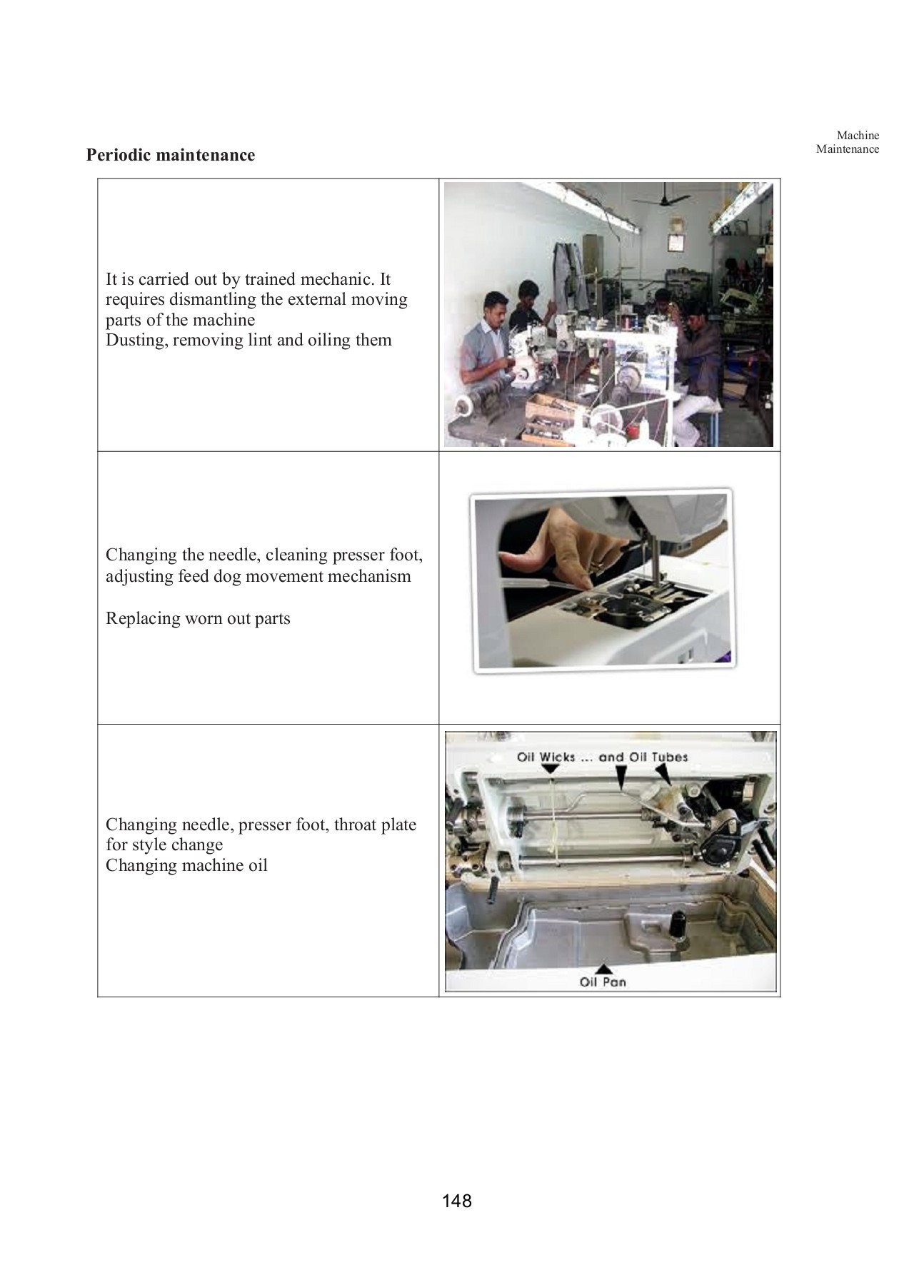 Apparel Production Management Study Guide info Page 151 Flip PDF