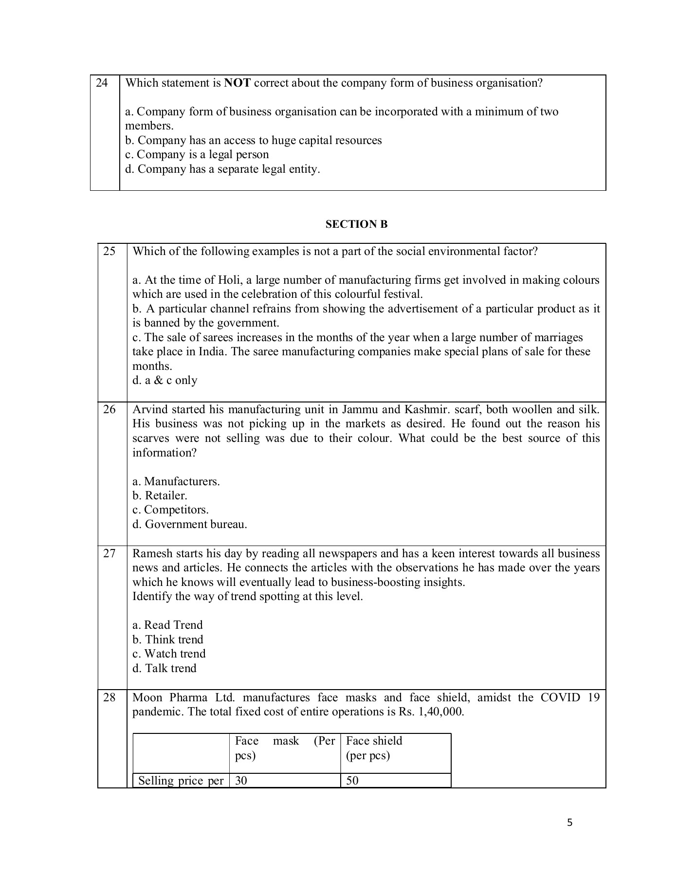 Entrepreneurship CBSE Sample Papers 202122 Class 12 Full Marks Pvt