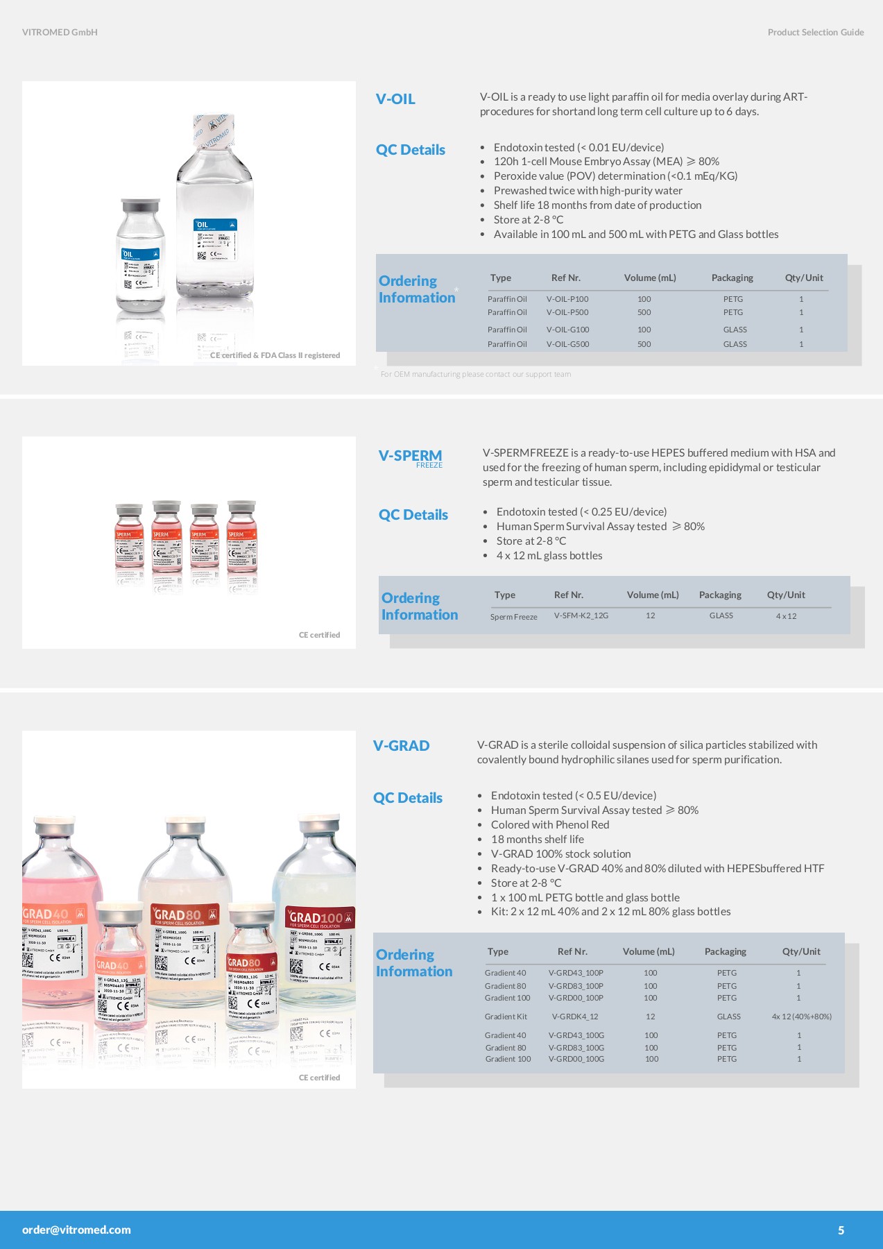 Product catalogue VITROMED 2021 katjithin Page 7 Flip PDF Online