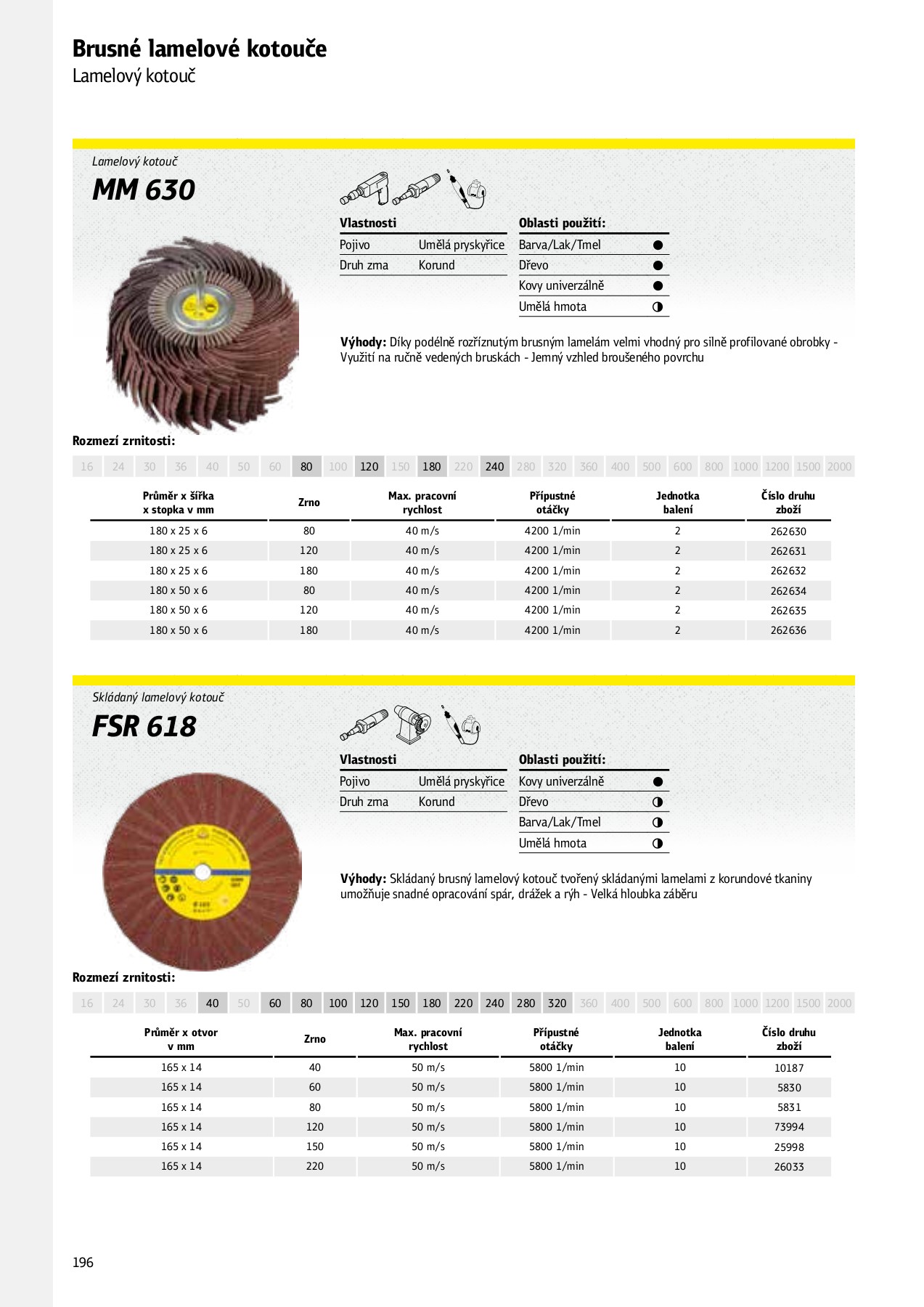 JOW_SK_klingspor admin Stránka 196 Překlopení PDF online PubHTML5