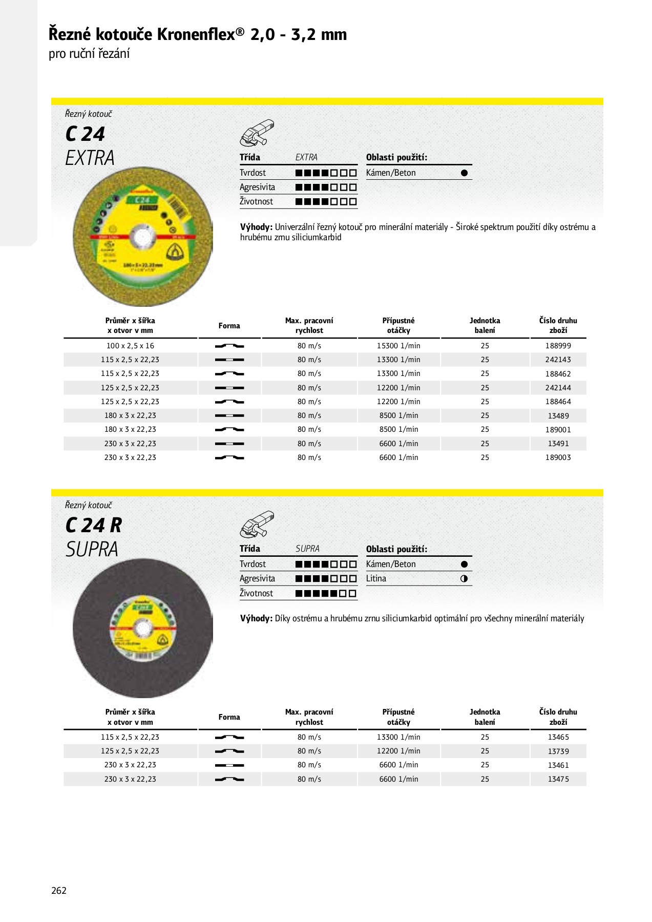 JOW_SK_klingspor admin Stránka 262 Překlopení PDF online PubHTML5
