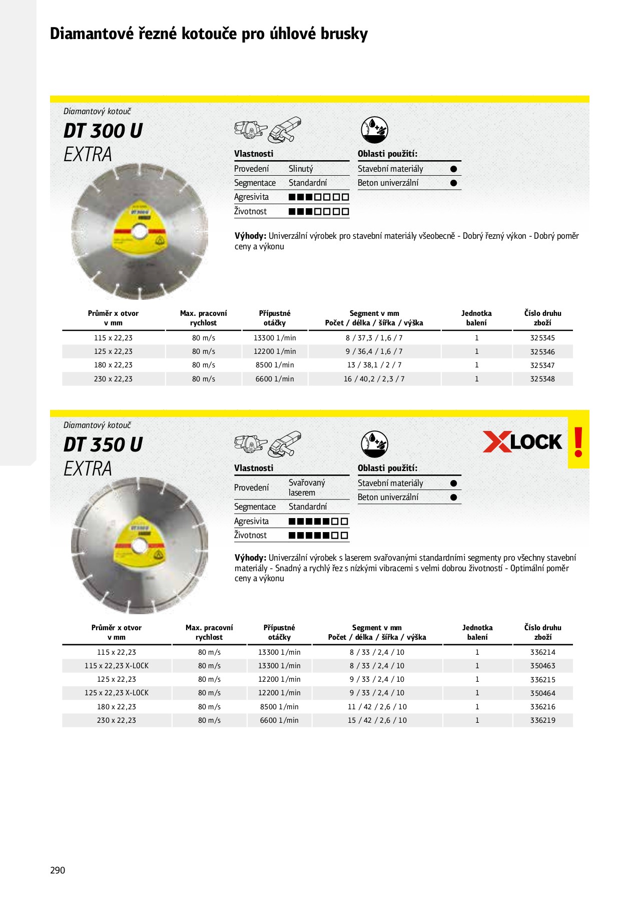 JOW_SK_klingspor admin Stránka 290 Překlopení PDF online PubHTML5