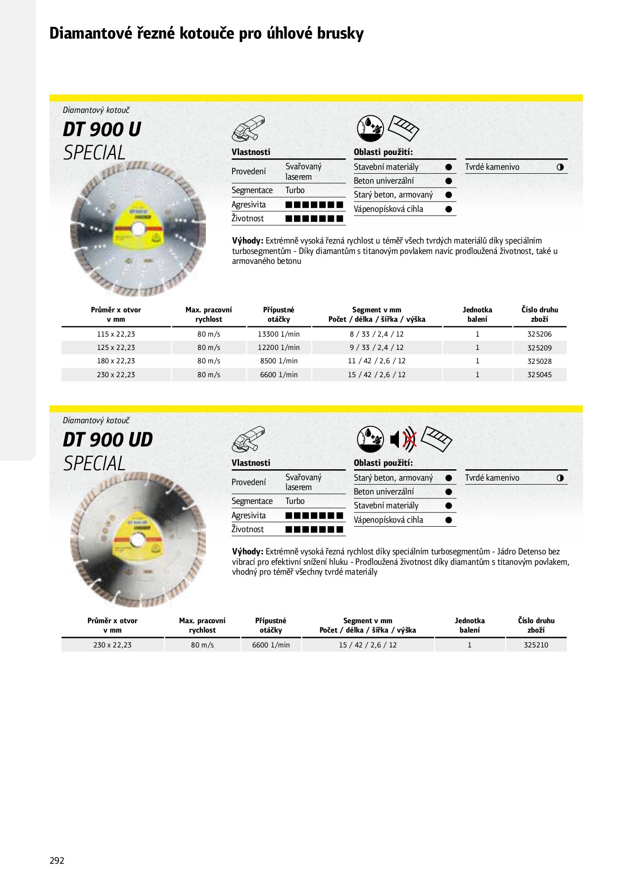JOW_SK_klingspor admin Stránka 292 Překlopení PDF online PubHTML5