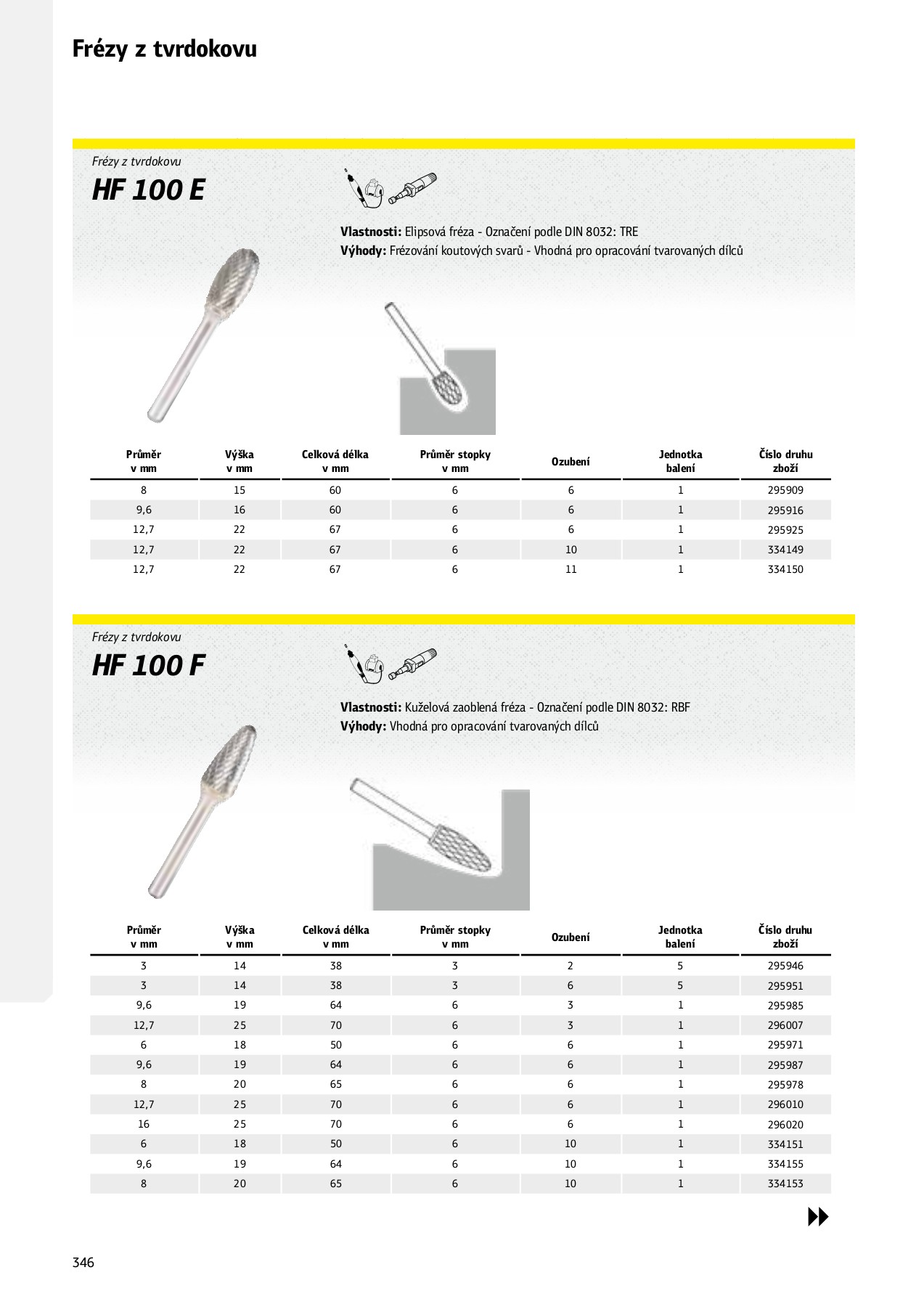 JOW_SK_klingspor admin Stránka 346 Překlopení PDF online PubHTML5