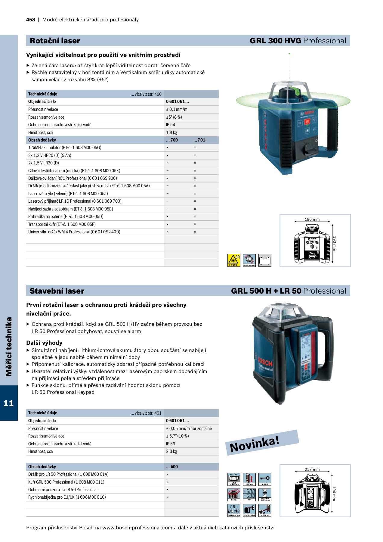 Katalog_bosch admin Stránka 460 Překlopení PDF online PubHTML5