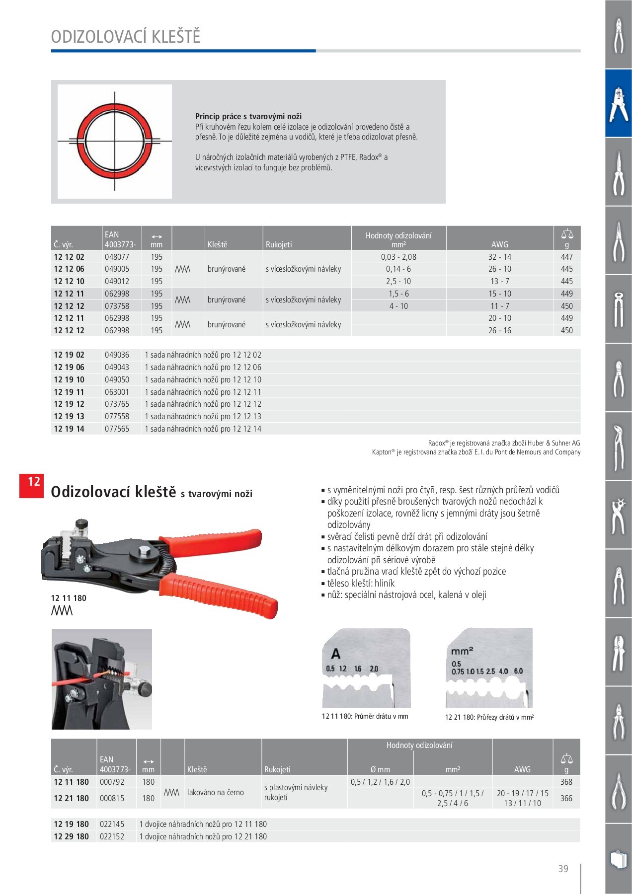 Knipex katalog 2018 admin Stránka 39 Překlopení PDF online PubHTML5