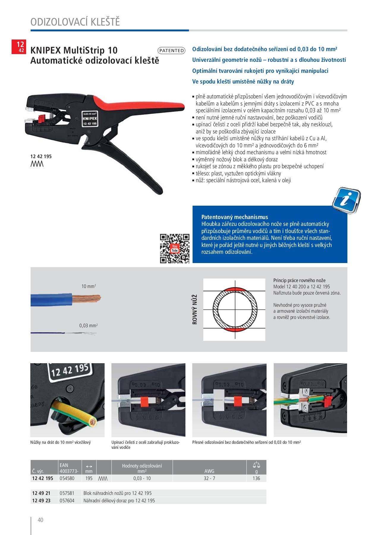 Knipex katalog 2018 admin Stránka 40 Překlopení PDF online PubHTML5