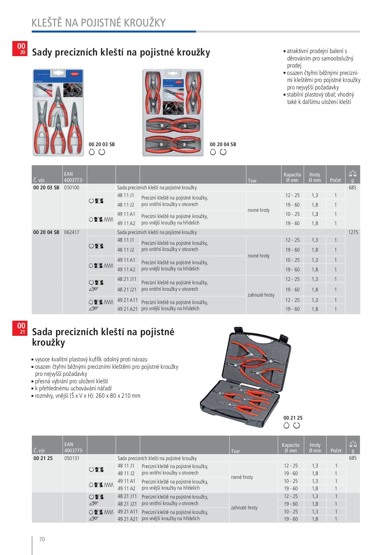 Knipex katalog 2018 admin Stránka 70 Překlopení PDF online PubHTML5