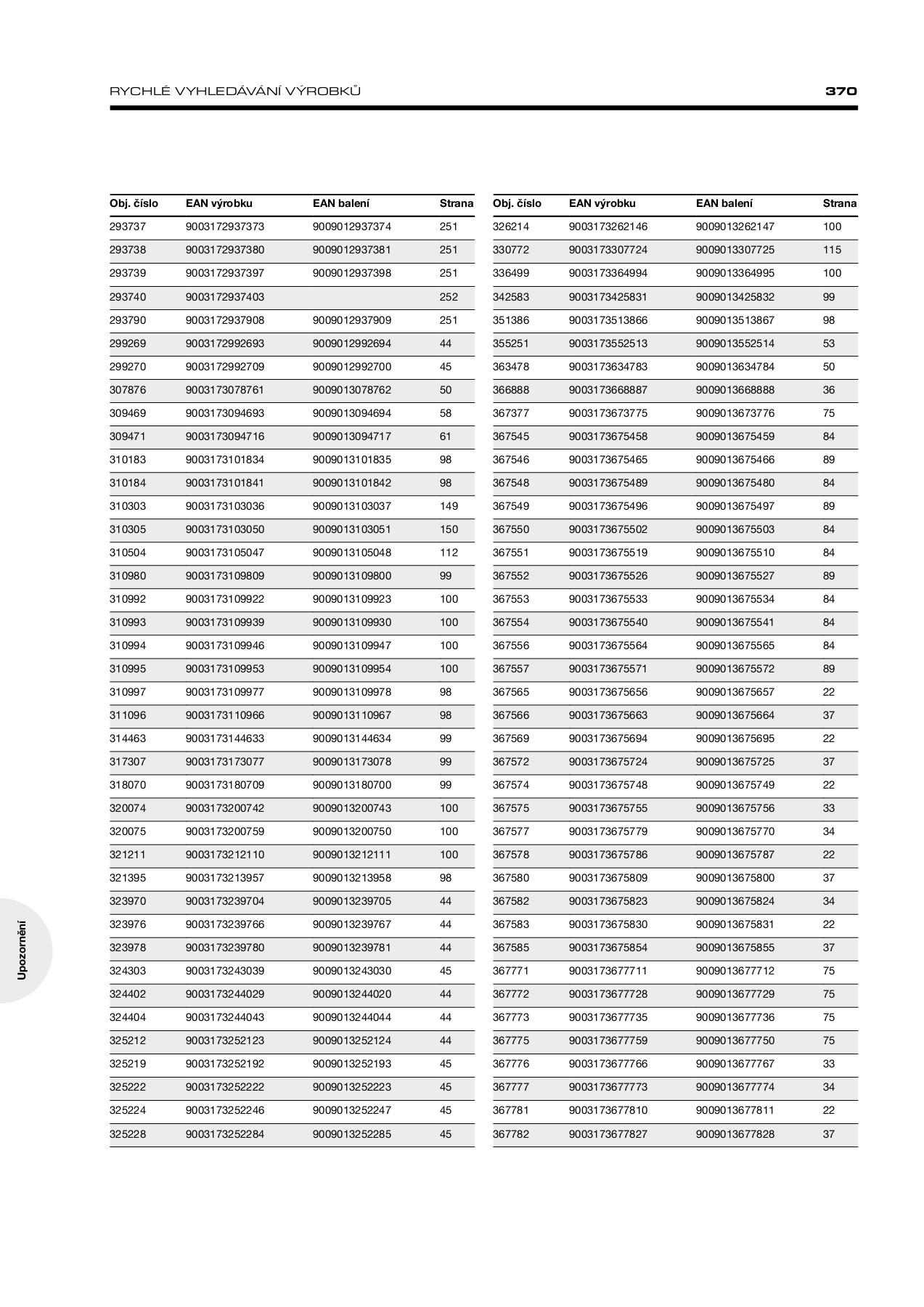 tyrolit admin Stránka 371 Překlopení PDF online PubHTML5