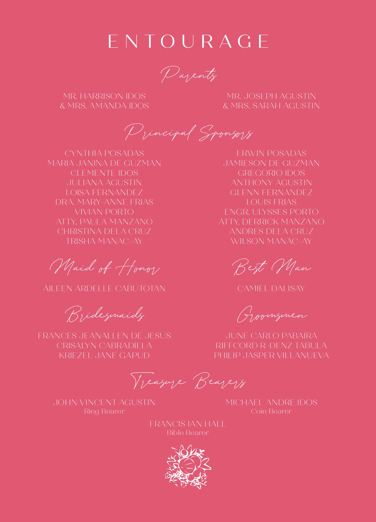 IdosAgustin June Carlo Pabaira Page 4 Flip PDF Online PubHTML5