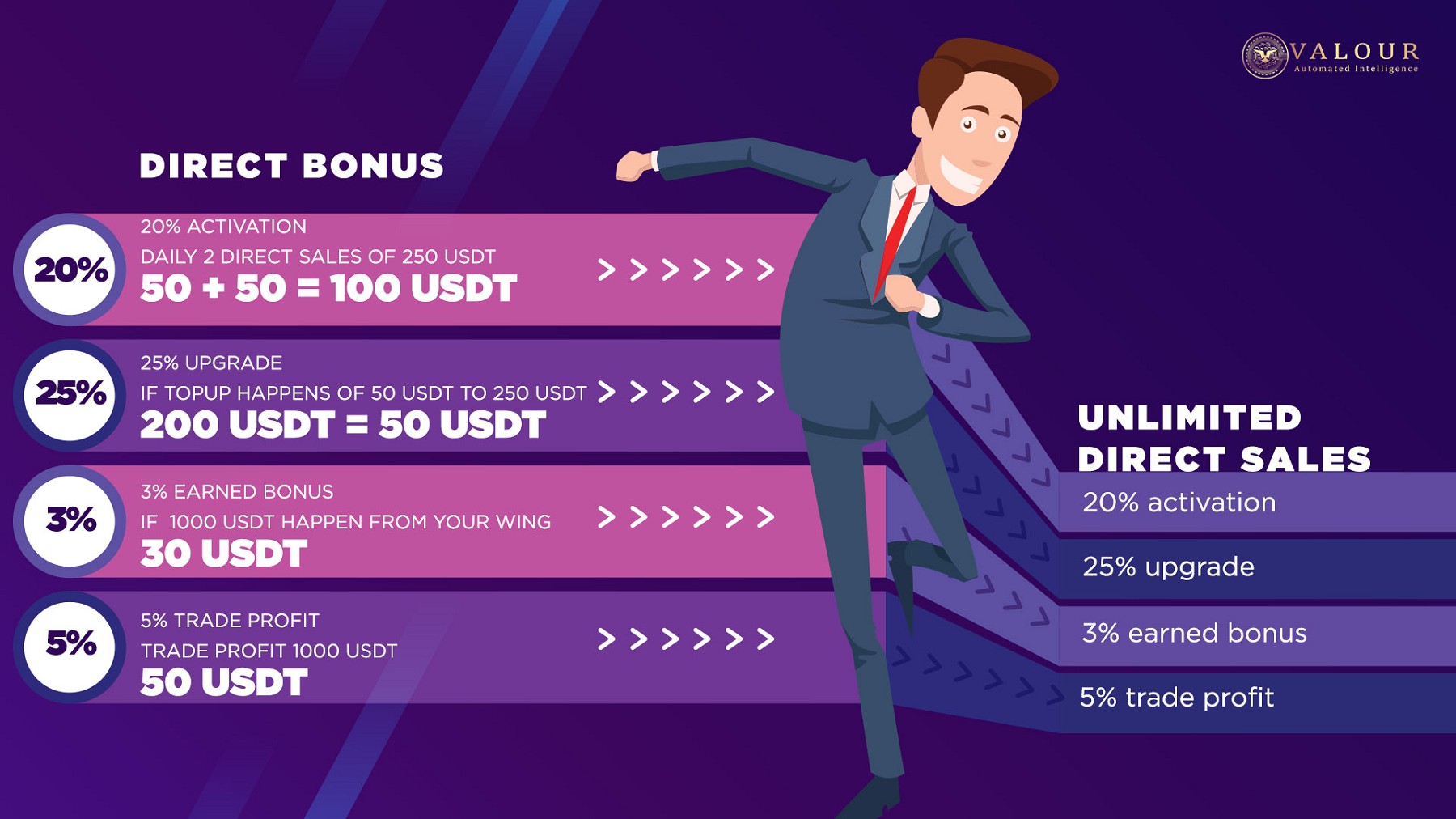 Valour PPT ganeshjosh04 Page 18 Flip PDF Online PubHTML5